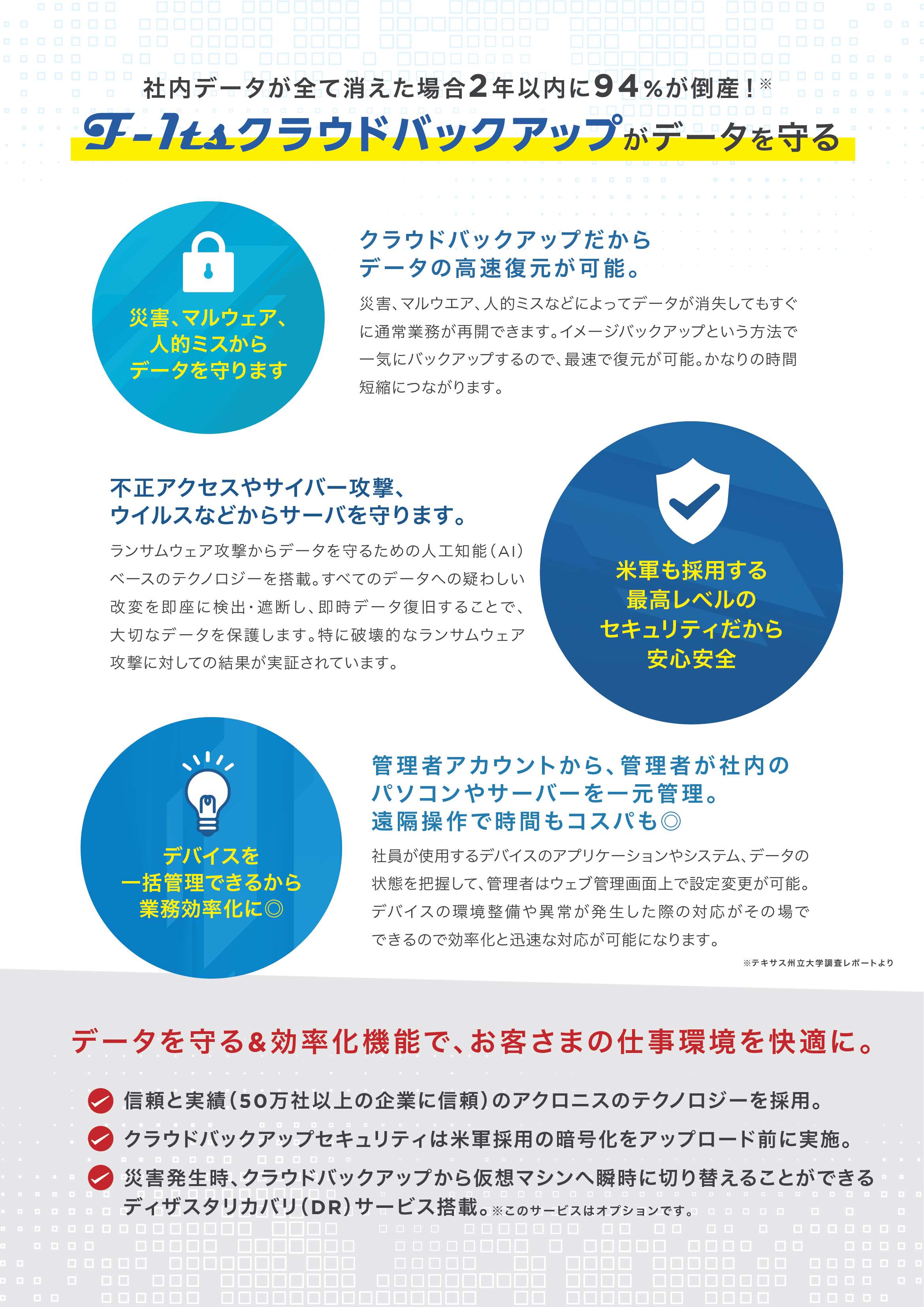 サンプル